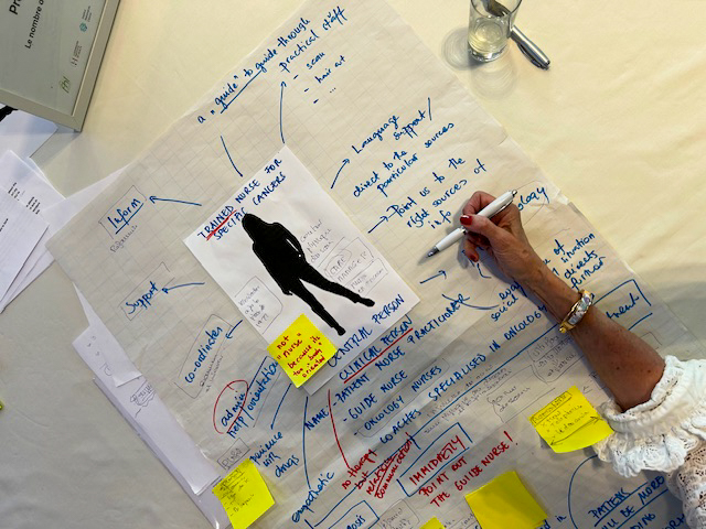 Vers une annonce de diagnostic plus humaine et adaptée : un atelier de co-construction des futurs outils luxembourgeois