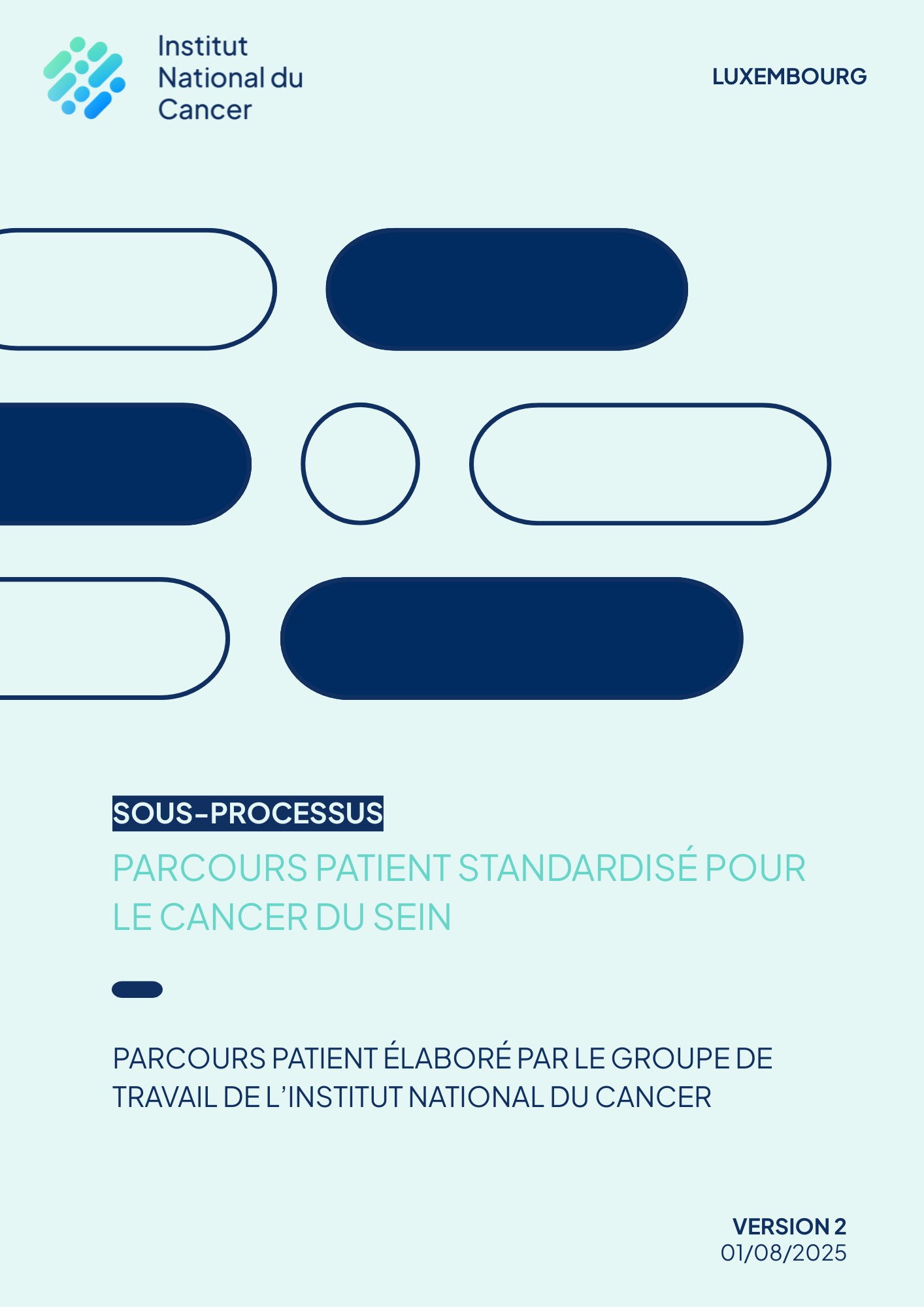 Sous-processus du parcours patient standardisé pour le cancer du sein (2025)